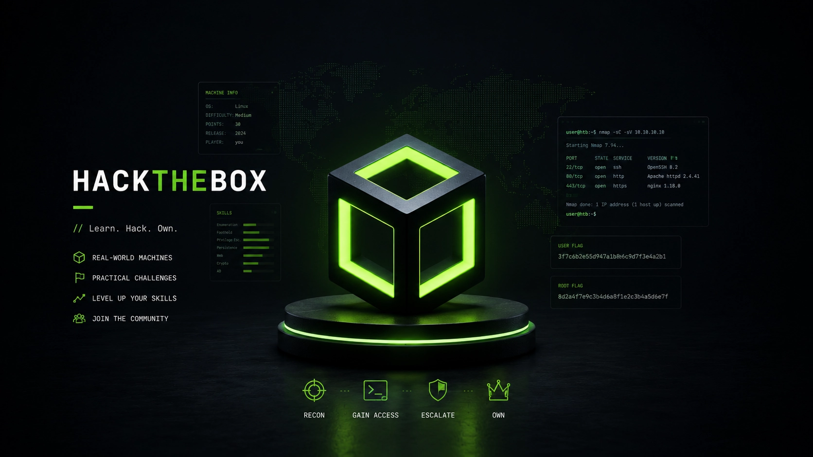 Hack The Box