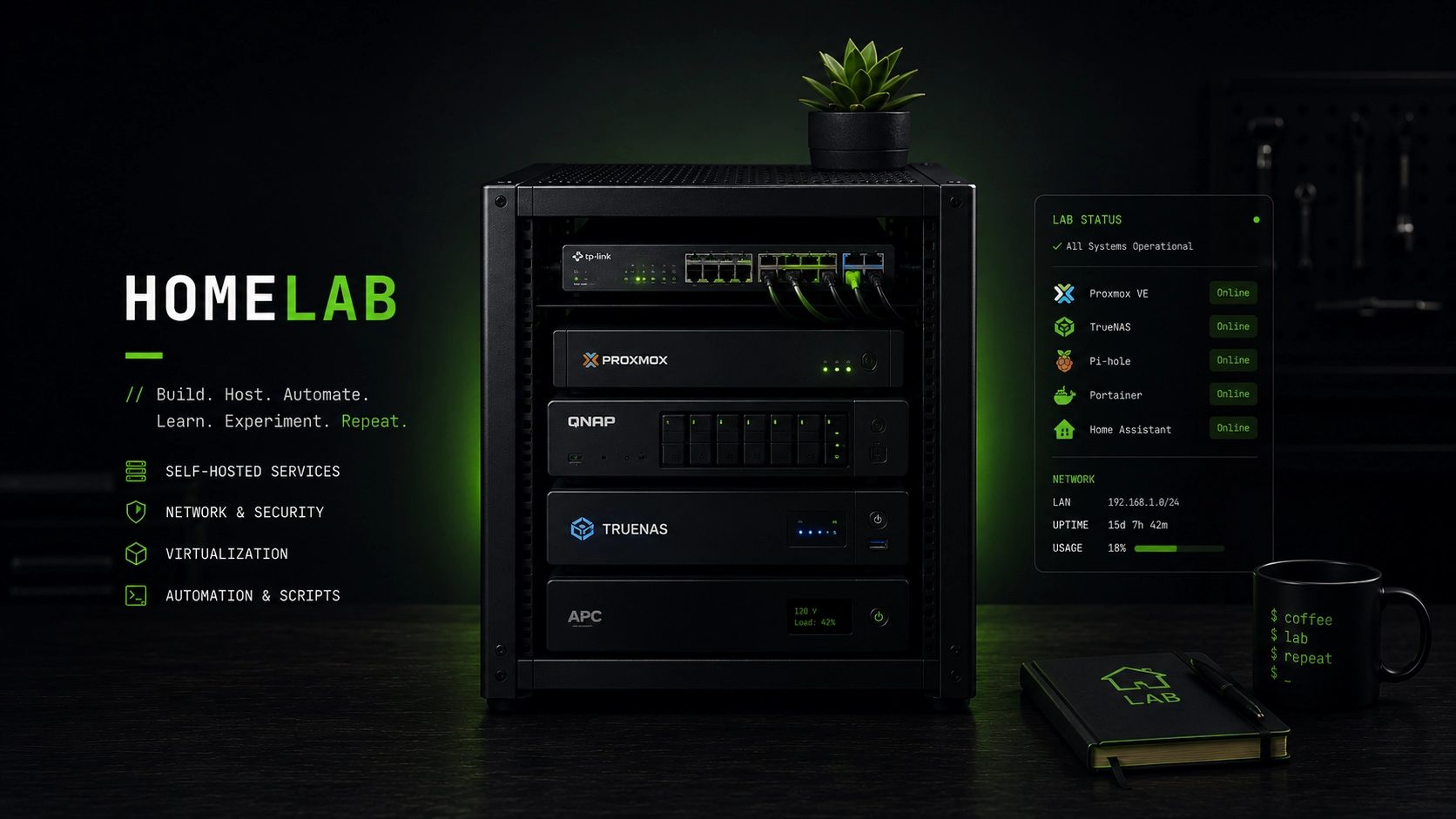 Homelab